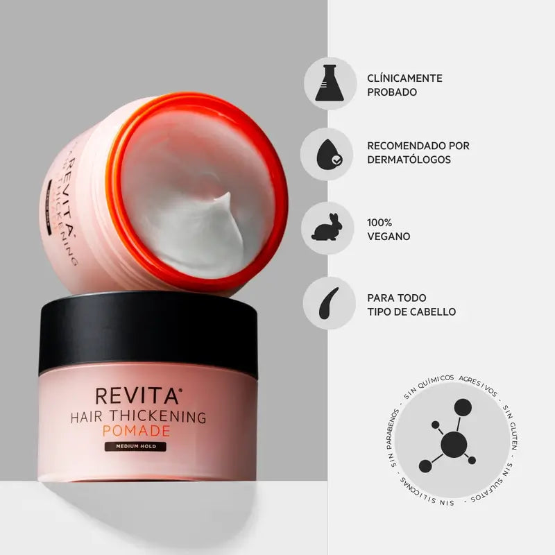 Ds Laboratories Revita Anti-Hair Loss Nourishing & Shaping Cream, 100ml