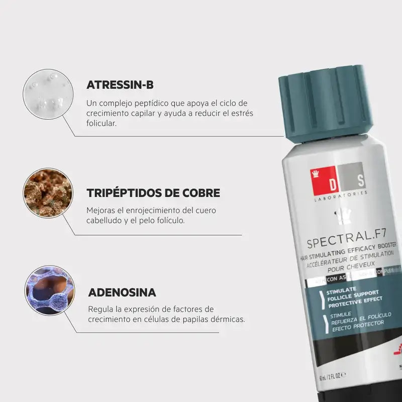 Ds Laboratoires Spectral Lotion F7 Astressin-B Traitement de l'alopécie de stress, 60 ml