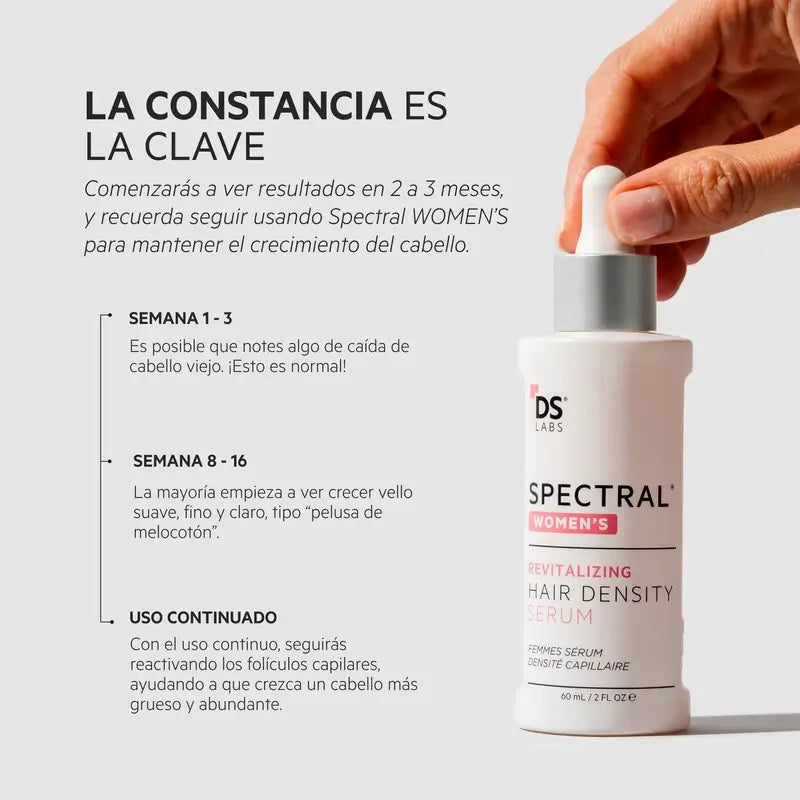 DS Laboratories Spectral Women's Hair Density Serum, 60ml