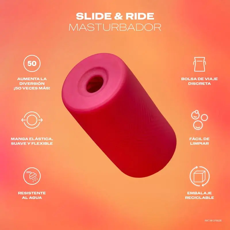 Masturbateur Durex, Slide & Ride