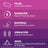 Durex Vibrator Mini Intense Orgasmic Pure Pleasure, gode clitoridien pour femmes