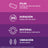 Durex Sex Toy Anneau Vibrant Vibrations Orgasmiques Intenses Stimulateur Clitoris