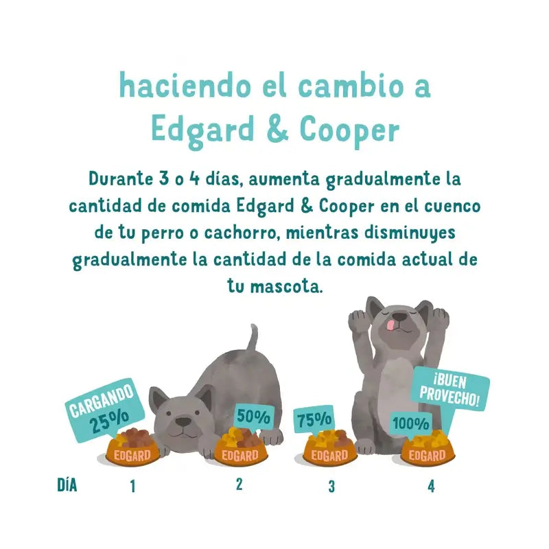 Edgard & Cooper Croquettes pour chiens adultes de taille moyenne à base de carottes et de courgettes, 2,5 kg