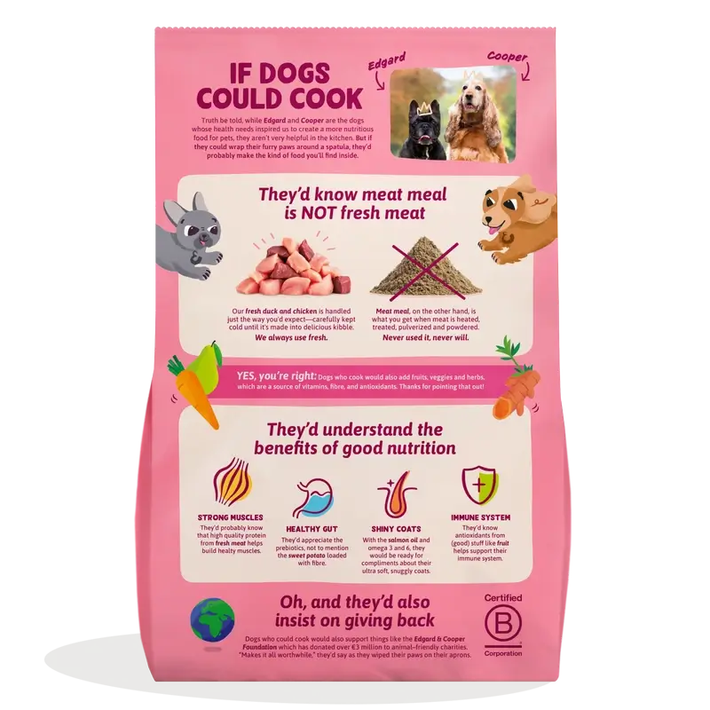 Edgard & Cooper Medium Puppy Food With Fresh Duck & Chicken , 7 kg