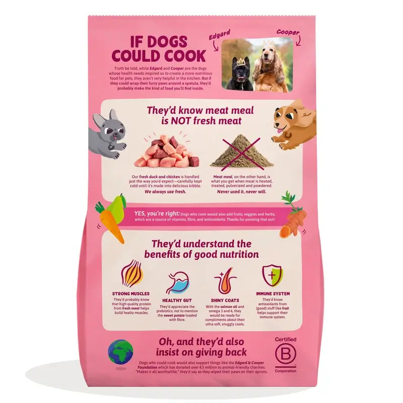 Edgard & Cooper Croquettes pour chiots miniatures avec canard et poulet frais, 3 kg
