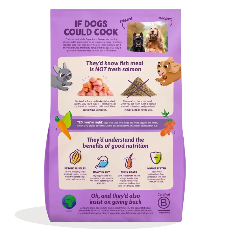 Edgard & Cooper Large Puppy Food With Fresh Salmon & Turkey , 12 kg