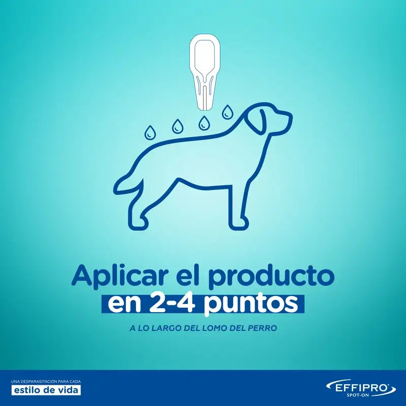 Effipro Spot-On Chien 402 Mg +40Kg, 24Pellets