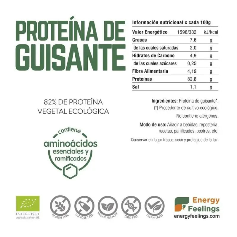 Protéines de pois Energy Feelings 1Kg. Eco Vegan Sg