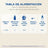 Lait de croissance Enfamil Complete 3, 800g