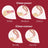 Coupe menstruelle Enna Cycle Disc