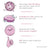Essie Hard To Resist, Traitement durcisseur d'ongles, rose