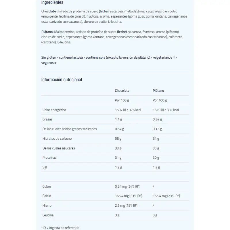 Etixx Recovery Pro Line Chocolat 1,4Kg.