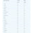 Etixx Recovery Pro Line Chocolat 1,4Kg.