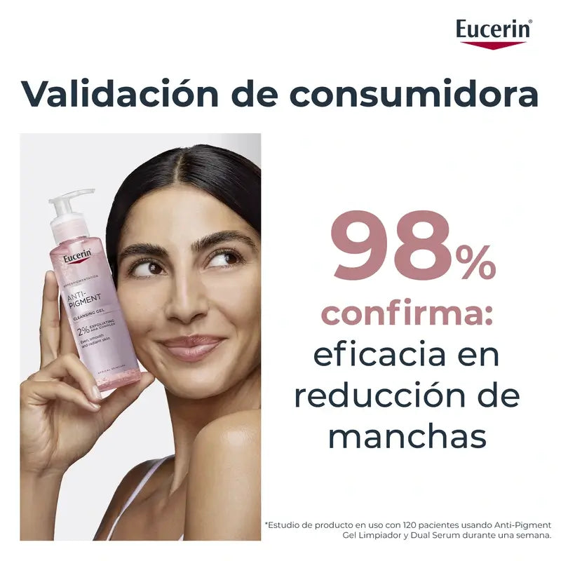 Gel nettoyant anti-pigments Eucerin, 400 ml