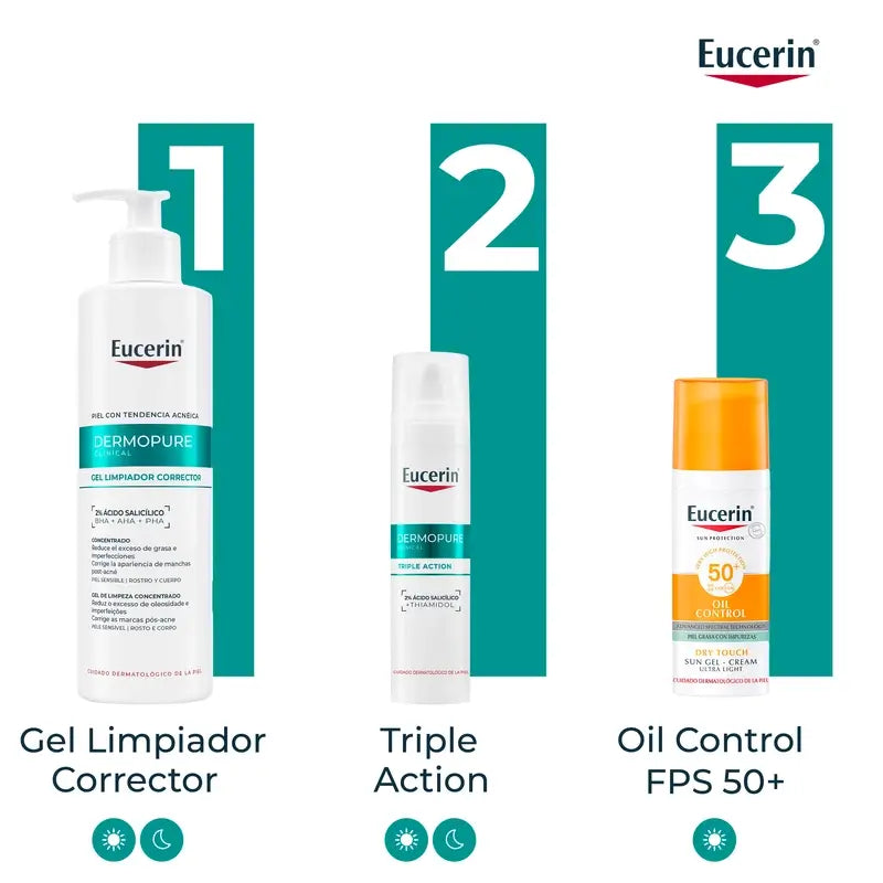 Eucerin DermoPure Gel Concentré Anti-Acné Triple Effet 150 ml