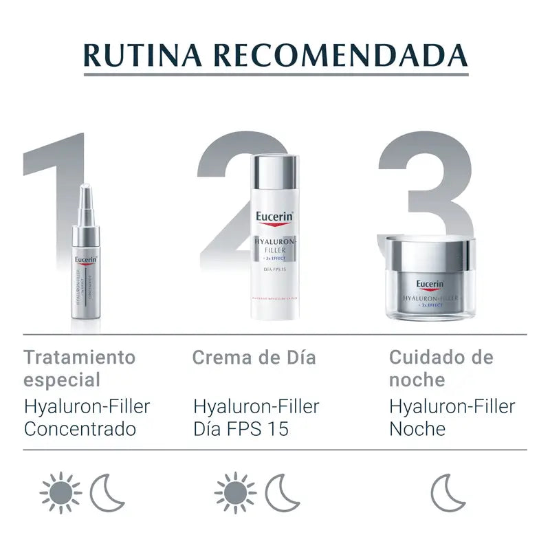 Eucerin Hyaluron Facial Filler 3X Night Effect 50ml