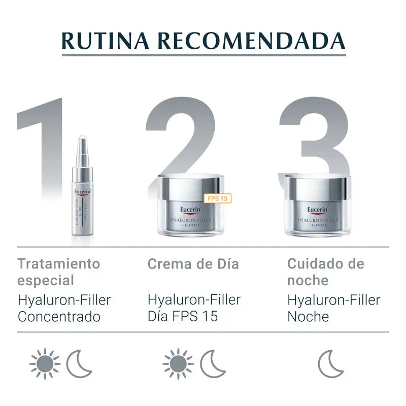 Eucerin Hyaluron Filler Day Peau sèche, 50 ml