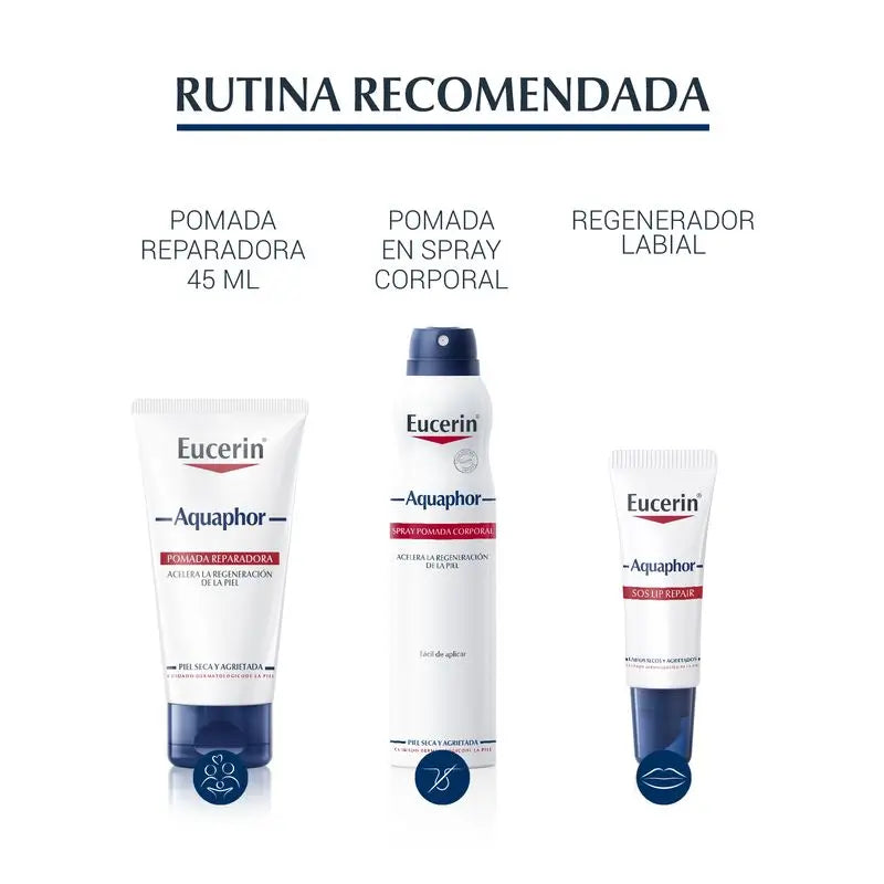 Eucerin Aquaphor Pot, 80 Gr