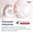 Eucerin Dermopure Triple Effect Body Cream, 200Ml