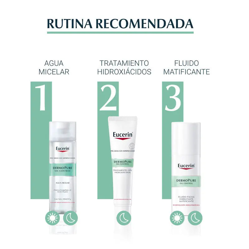 Eucerin Dermopure Eau Micellaire, 200 ml