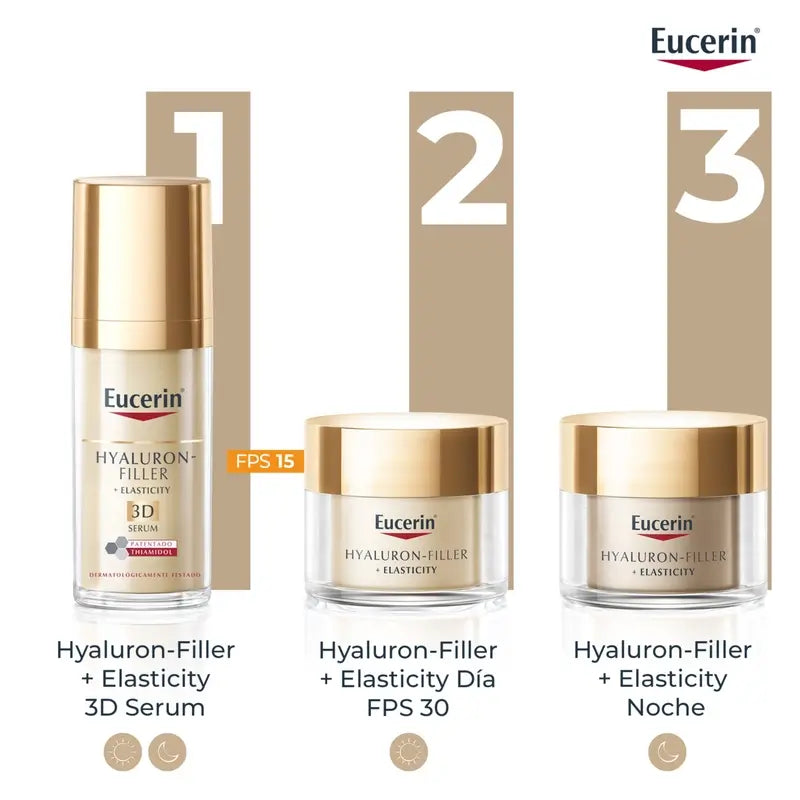 Eucerin Hyaluron Filler + Elasticity Day SPF30, 50 ml