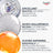 Eucerin Hyaluron-Filler Epigenetic Serum 30ml