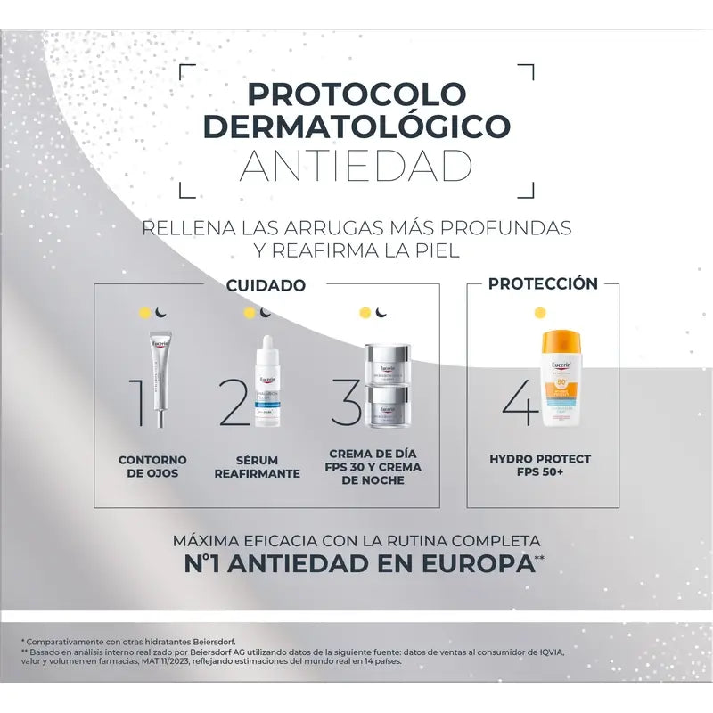 Eucerin Pack Anti-Age Hyaluron-Filler Day Cream Fps 30 50Ml + 2 Minis Sun Hydro Protect Fps 50+ 2X5Ml