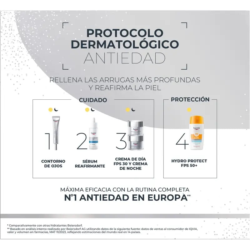 Eucerin Pack Anti-Age Hyaluron-Filler Crème de Jour Fps 30 50Ml + Crème de Nuit 50Ml