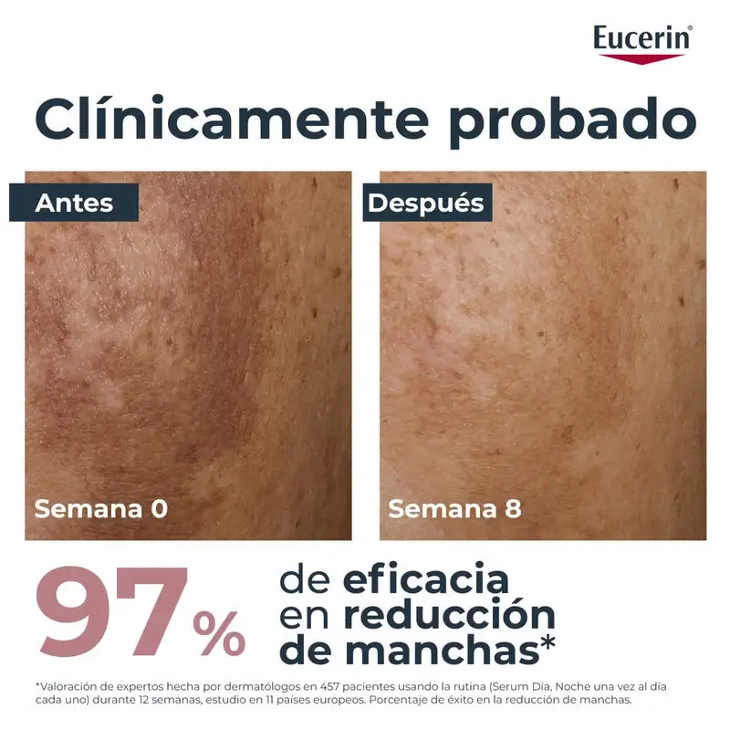 Eucerin Depigmenting Serum Day & Night Routine