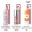 Eucerin Depigmenting Serum Day & Night Routine