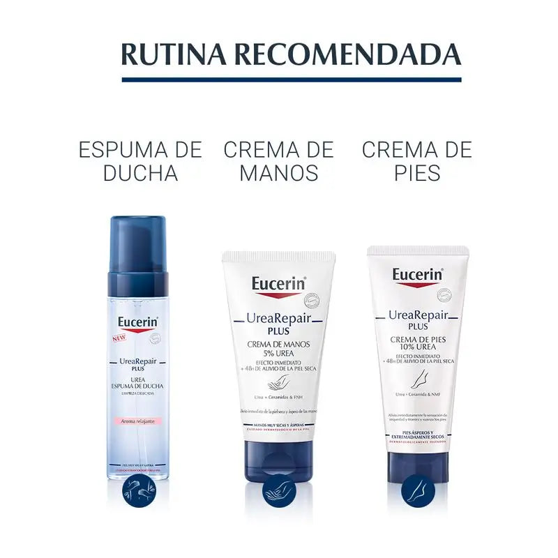 Eucerin Urea Repair 5% Lotion parfumée pour le corps 400 ml