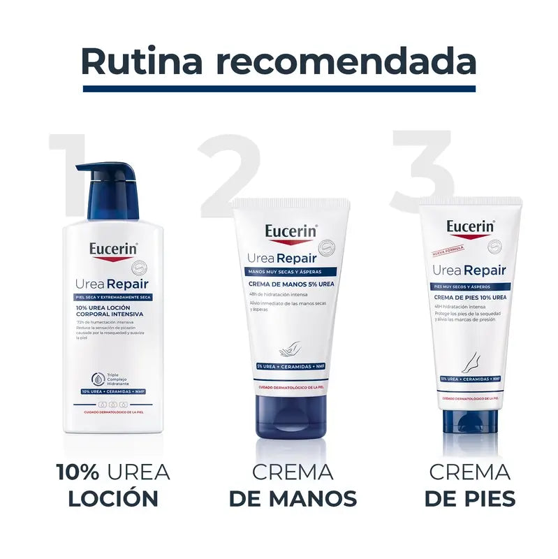 Eucerin Repair Hand Cream 5% Urea, 75 ml