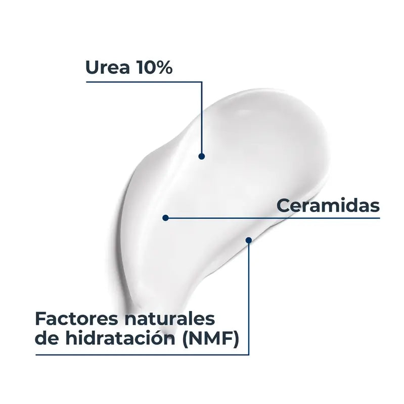 Eucerin Lotion Urearepair, 1000 ml