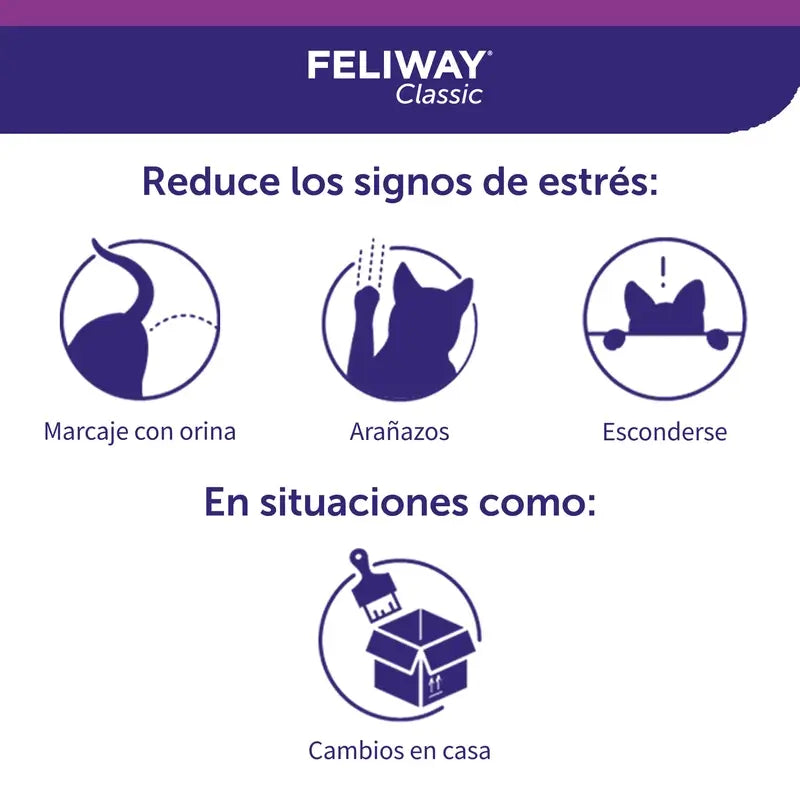 Ceva Feliway Classic Diffuseur + Recharge 48 ml Antistress