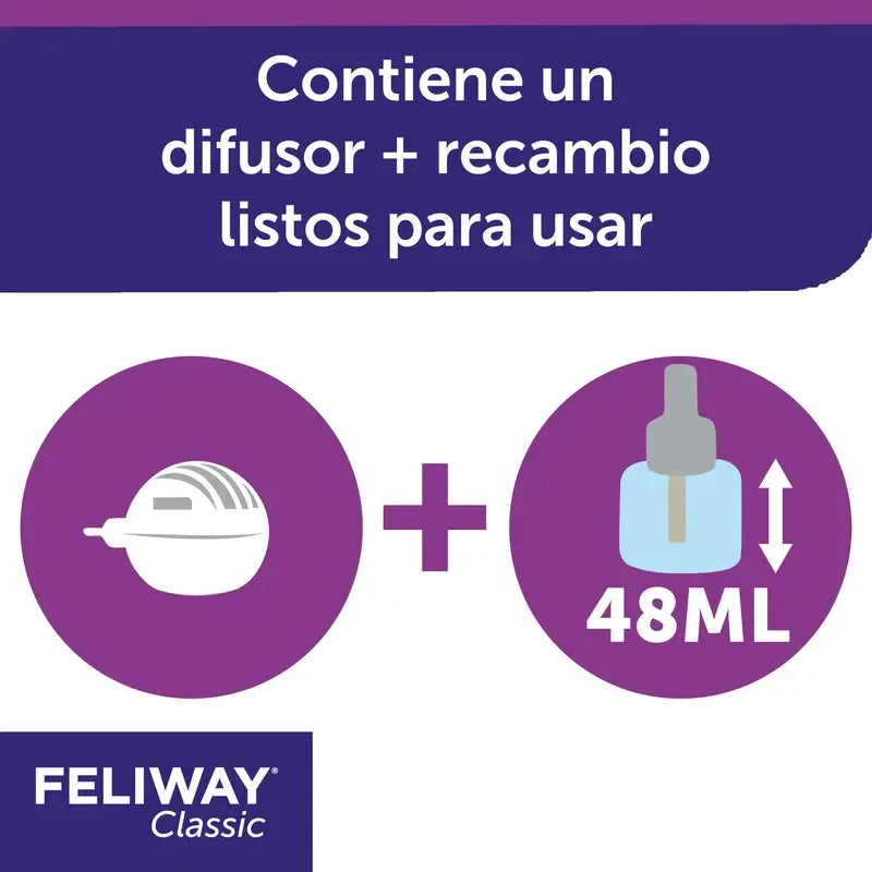 Ceva Feliway Classic Diffuseur + Recharge 48 ml Antistress