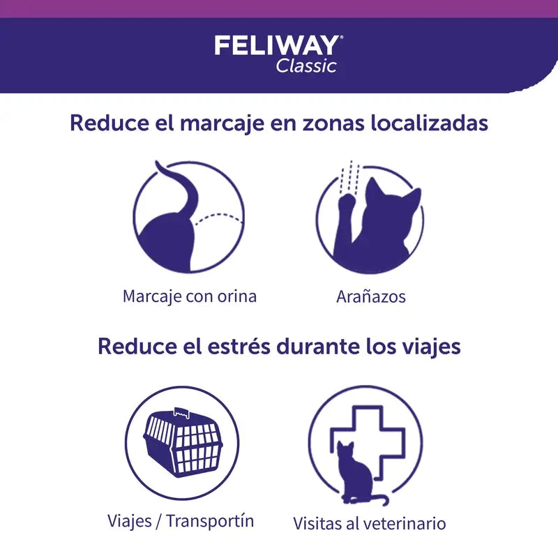 Ceva Feliway Spray Anti-Stress 60 ml