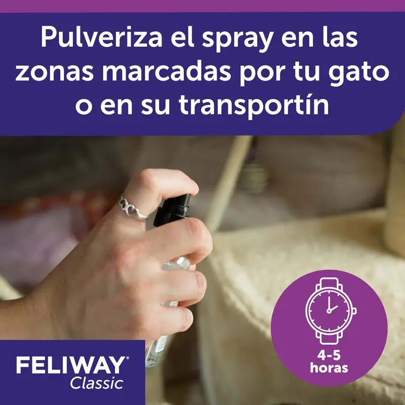Ceva Feliway Spray Anti-Stress 60 ml