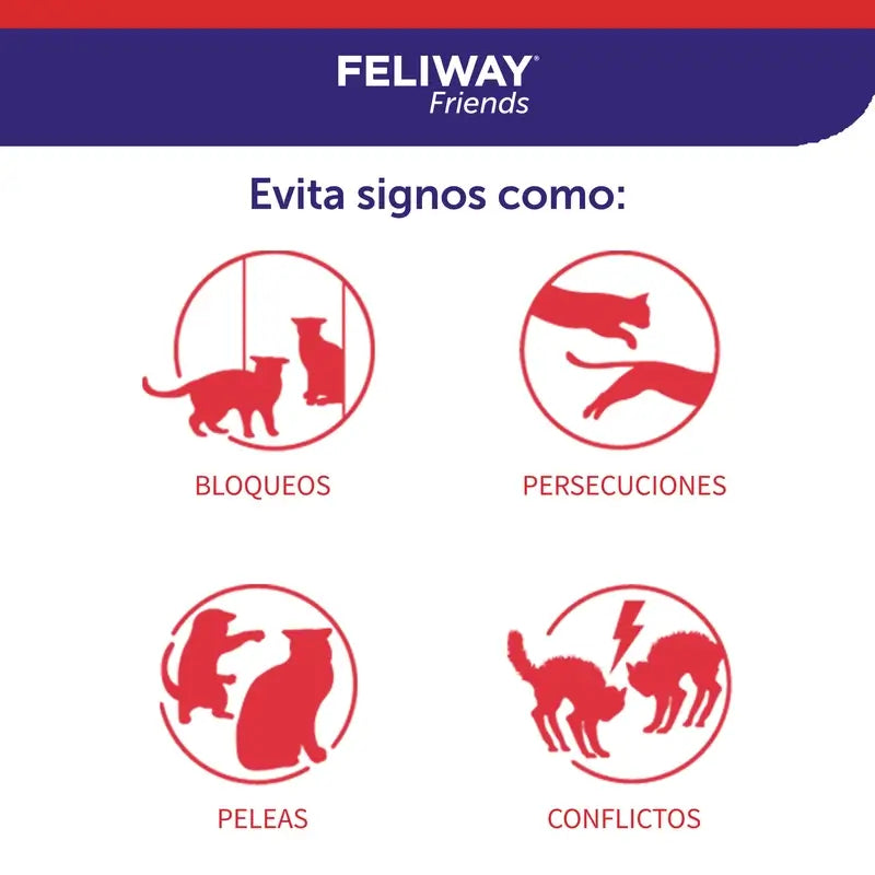Ceva Feliway Friends Diffuseur + Recharge 48 ml