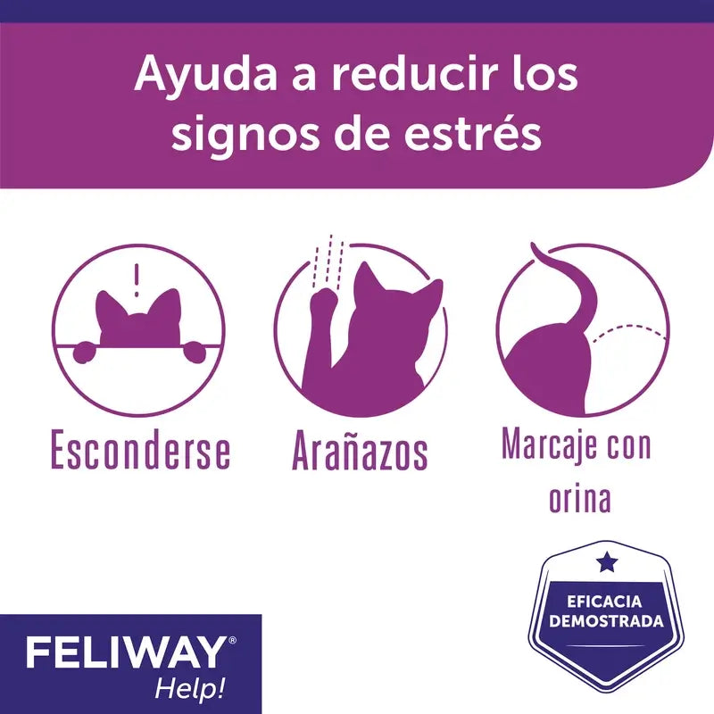 Feliway Help Diffuseur + Recharge
