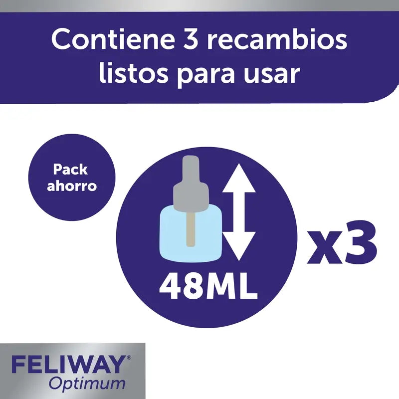 Feliway Optimum 3 Recharges
