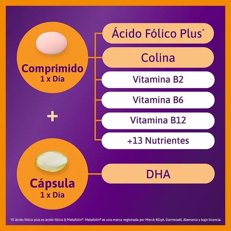 Femibion 2 Grossesse avec Acide Folique et Vitamines, 28 comprimés