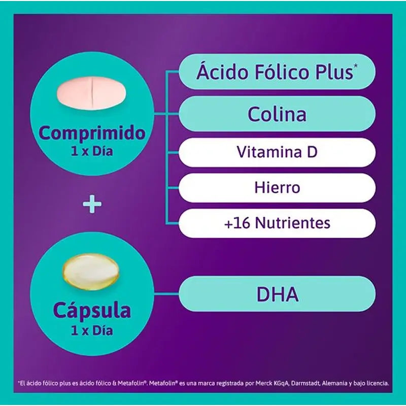 Femibion 3 Lactation Grossesse avec Acide Folique et Vitamines, 28 Comprimés