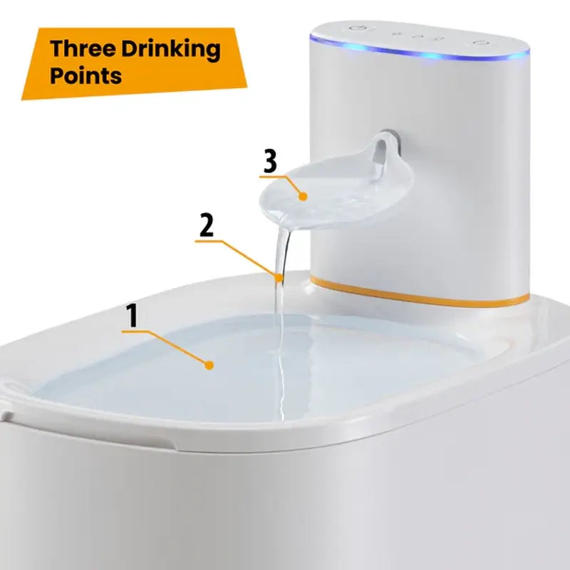 Fontaine à eau Ferplast Astra pour chiens et chats