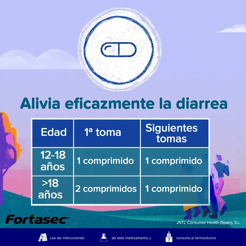 Fortasec Plus 2/125 mg 12 comprimés