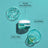 Garnier Aloe Hyaluronic Day Cream Avec Aloe Vera + Acide Hyaluronique. Hydrate intensément pendant 48 heures - Nourrit - Reconstitue.