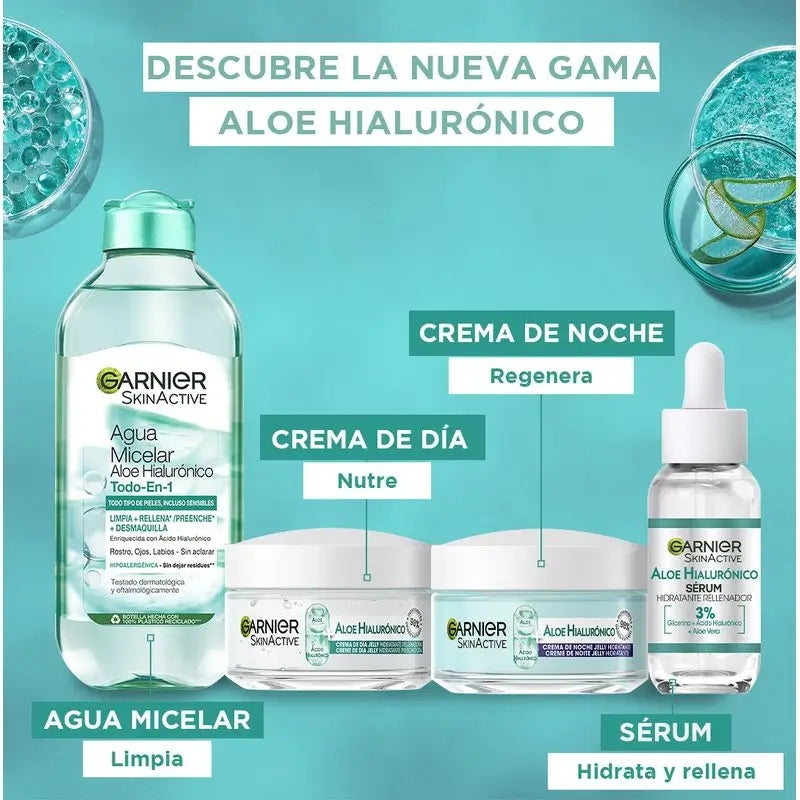 Garnier Aloe Hyaluronic Day Cream Avec Aloe Vera + Acide Hyaluronique. Hydrate intensément pendant 48 heures - Nourrit - Reconstitue.