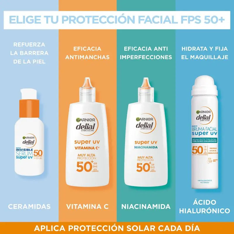 Garnier Delial Super Uv Niacinamide Fps50+ Crème Fluide Quotidienne Anti-Imperfection