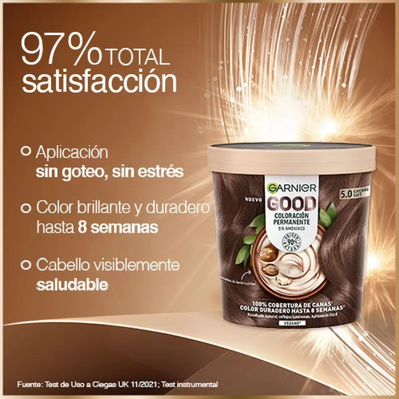 Garnier Good Coloration Permanente Sans ammoniaque, 90% d'origine naturelle Teinte 5.0 Marron Marron.