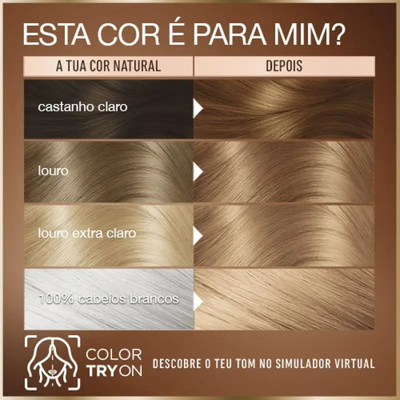 Garnier Good Coloration permanente sans ammoniaque, 90% d'origine naturelle Teinte 7.12 Café Latte Blonde.