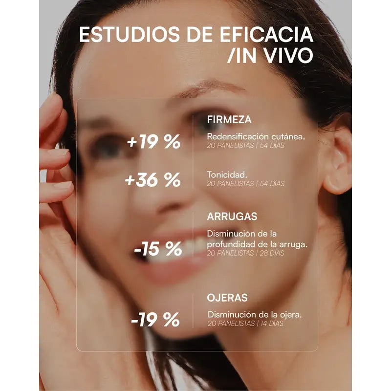 Gema Herrerías Global Function Eye & Lip Contour, 30 ml
